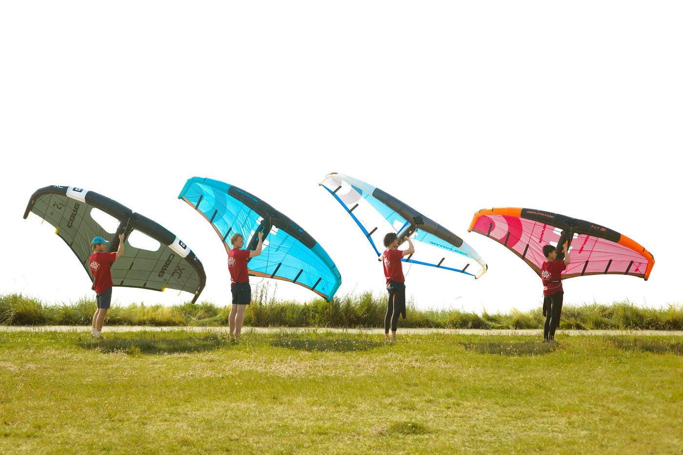 Die richtige Ausrüstung für das richtige Niveau